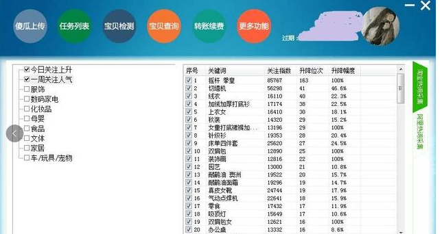店铺淘客的网店保证金到底应该交多少钱合适呢？