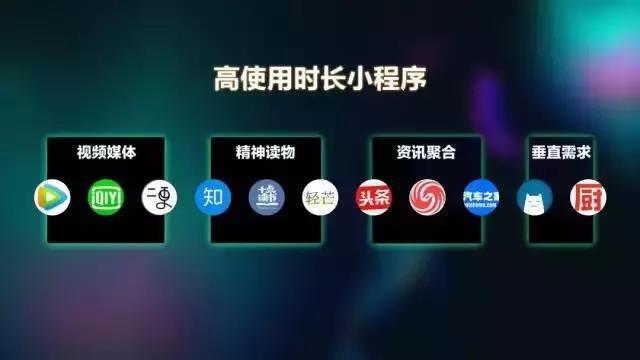 朋友印象栗浩洋：再把握不住小程序，这波红利就过了