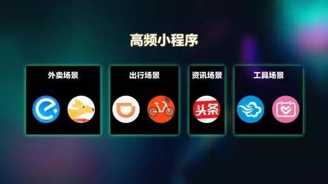 朋友印象栗浩洋：再把握不住小程序，这波红利就过了
