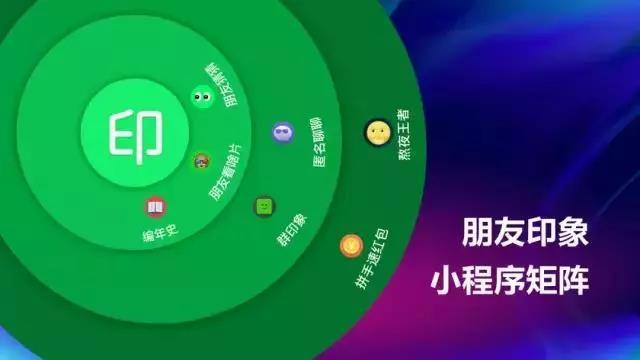 朋友印象栗浩洋：再把握不住小程序，这波红利就过了