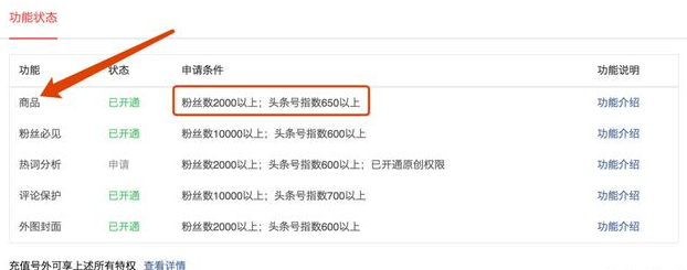 今日头条怎么开通淘宝联盟?