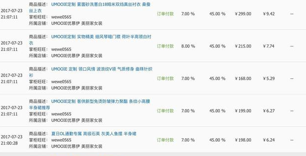 今日头条怎么开通淘宝联盟?