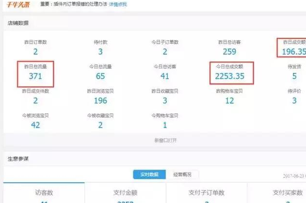 店铺淘客真的好用吗？盘点那些月入过万的网赚大咖