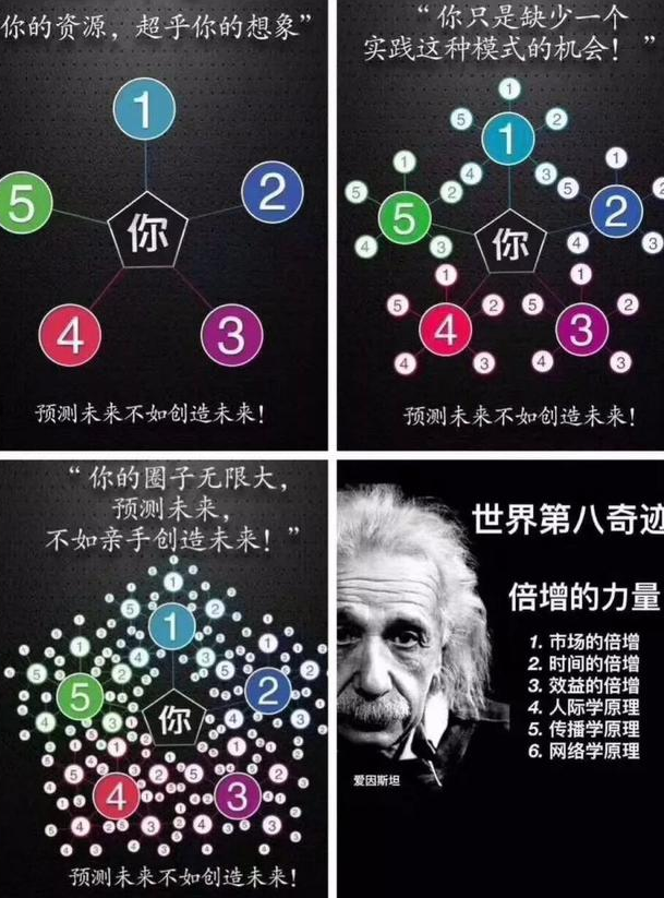 花生日记如何能让你赚到钱?